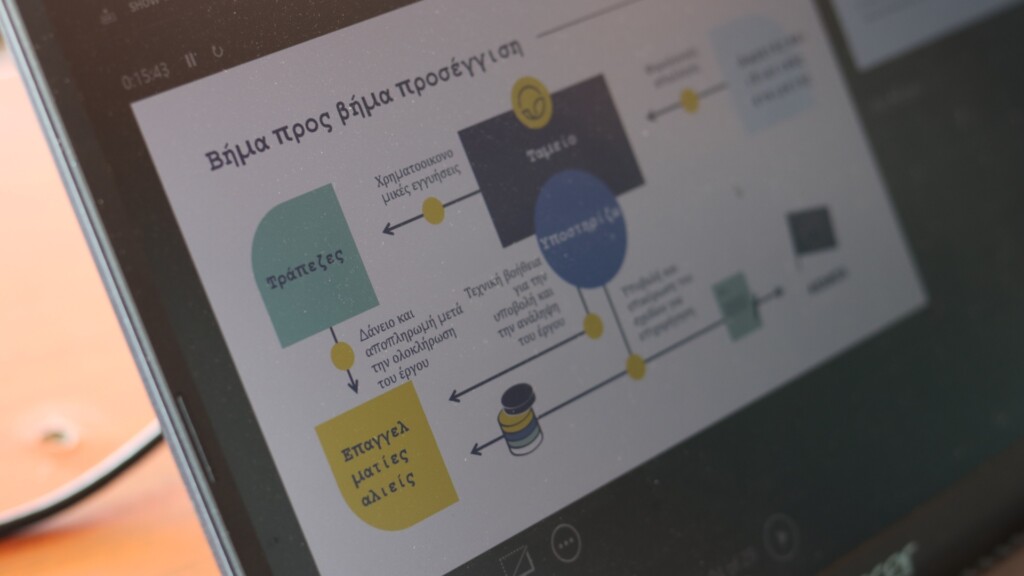 bluemove fishers workshop cyprus larnaca 3